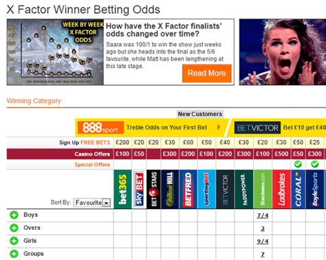 x factor betting website